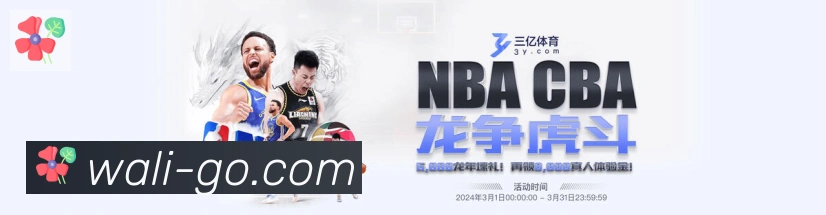全球热力图